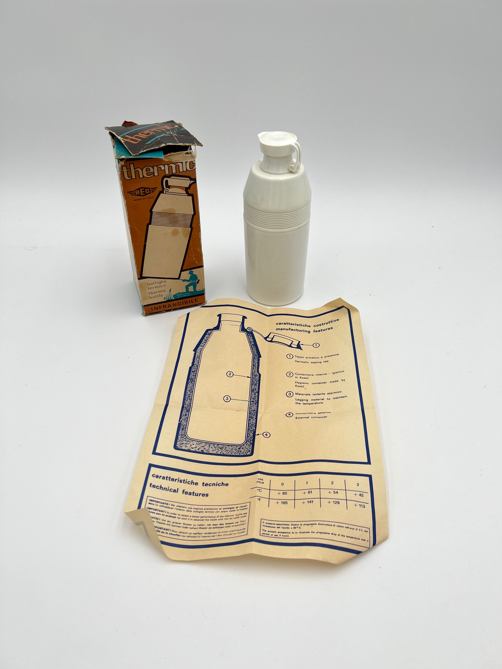 REG Thermic Water Bottle